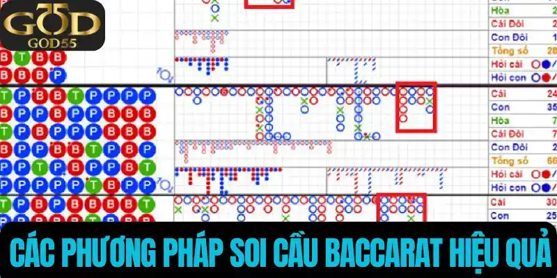 Các phương pháp soi cầu hiệu quả