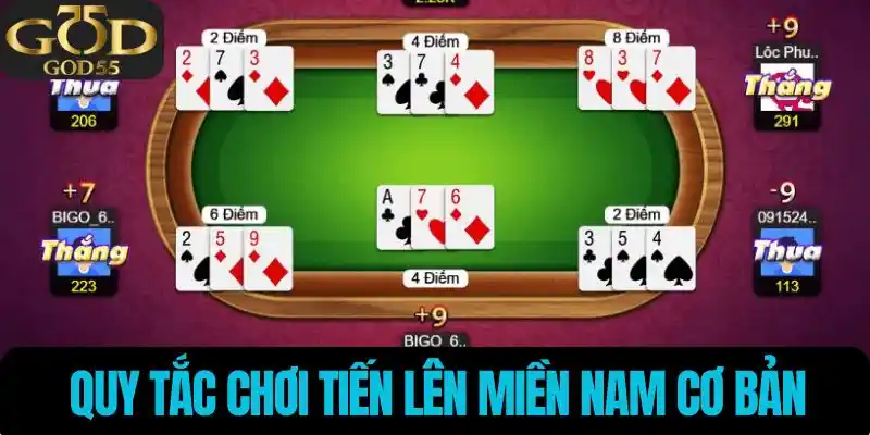 Hướng dẫn quy tắc chơi bài